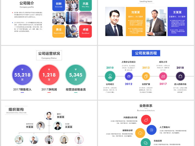 2018公司招聘新员工入职培训ppt模板 2018公司招聘新员工入职培训ppt模板