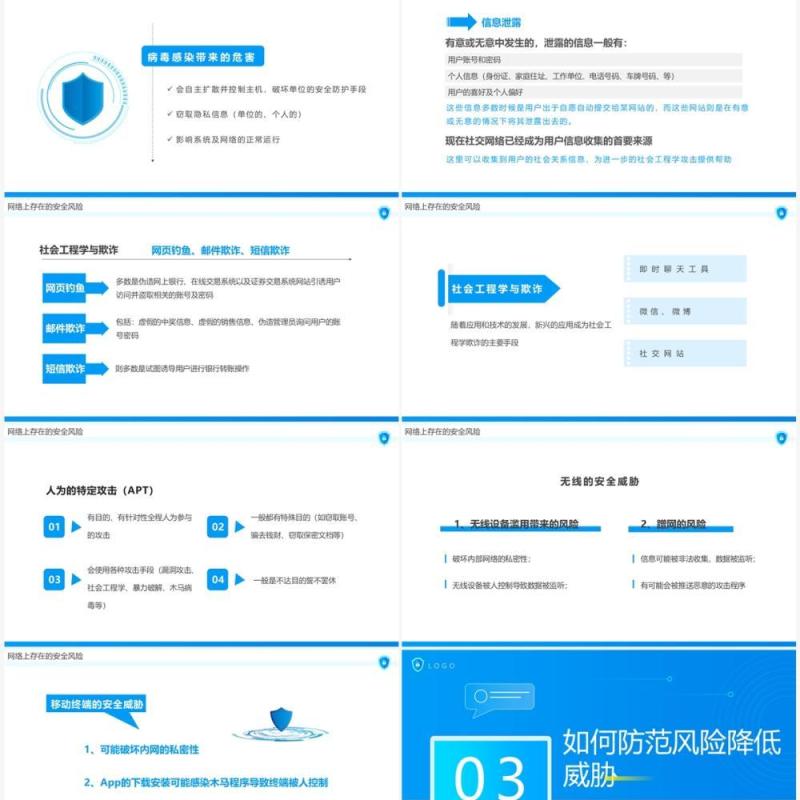 蓝色简约风企业网络安全培训PPT模板