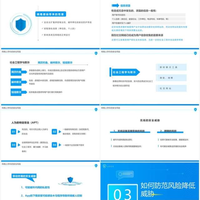 蓝色简约风企业网络安全培训PPT模板