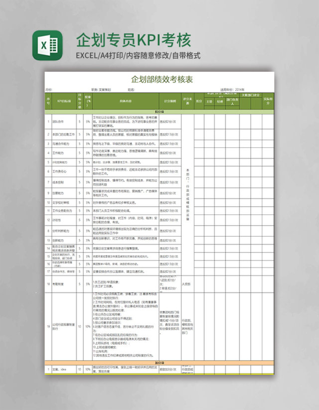 企划专员KPI考核表Excel模板