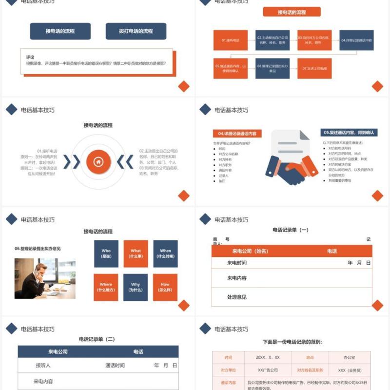 橙蓝商务风口才训练与电话技巧PPT模板