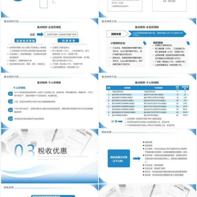 蓝色简约商务风税务基础知识培训PPT模板