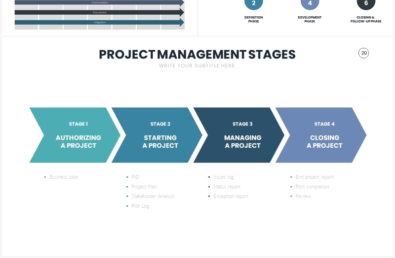 项目流程管理计划PPT信息图表素材Project Management Slides Template