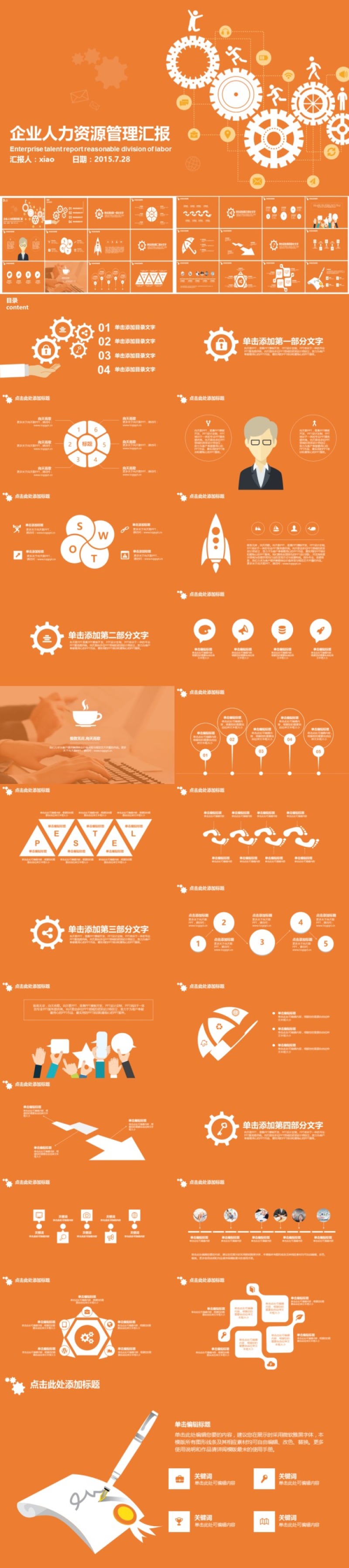 企业人力资源汇报模板