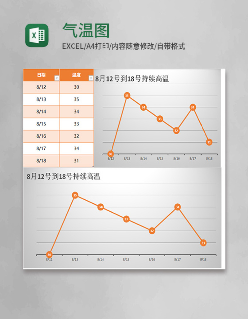 气温图表Excel模板