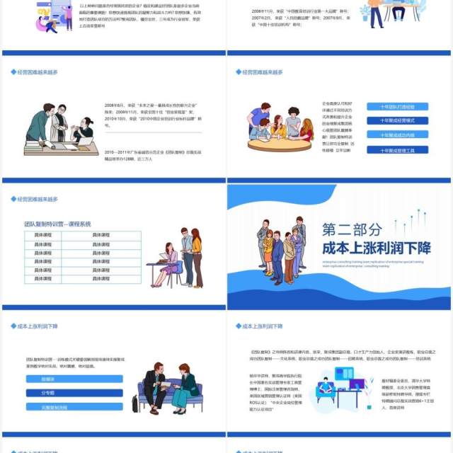 蓝色简约企业咨询培训企业特训之团队复制动态PPT模板 蓝色简约企业咨询培训企业特训之团队复制动态PPT模板