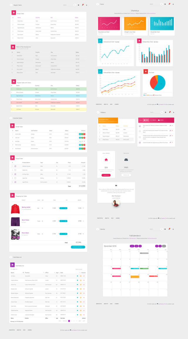 仪表板和Business Web App UI工具包 - 用于Sketch和XD，Material Dashboard Pro Sketch