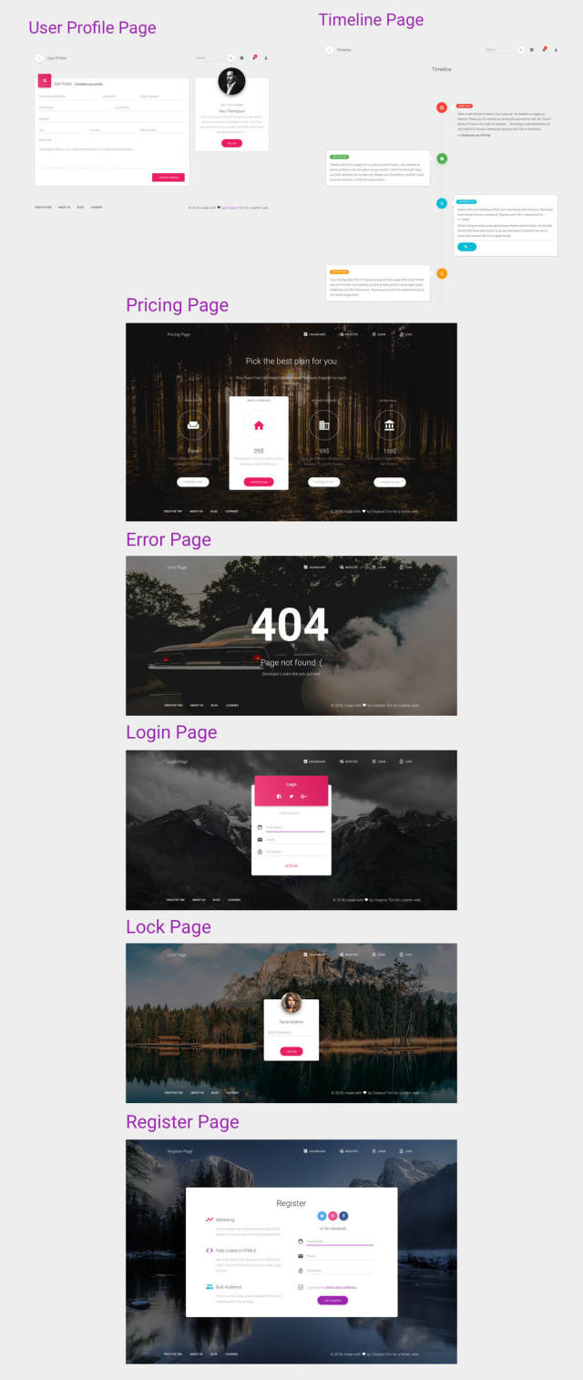 仪表板和Business Web App UI工具包 - 用于Sketch和XD,Material Dashboard Pro Sketch 仪表板和Business Web App UI工具包 - 用于Sketch和XD,Material Dashboard Pro Sketch