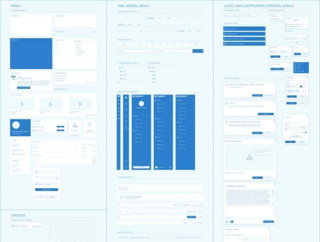 Web应用程序快速原型设计Wireframe Kit for Sketch。，Protogonist Web Wireframe