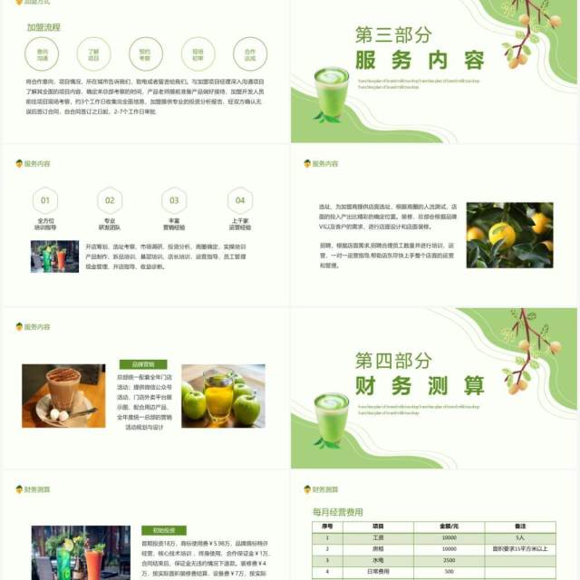 绿色小清新品牌奶茶店加盟计划书动态PPT模板 绿色小清新品牌奶茶店加盟计划书动态PPT模板