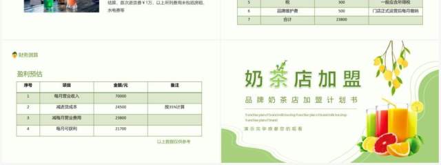 绿色小清新品牌奶茶店加盟计划书动态PPT模板 绿色小清新品牌奶茶店加盟计划书动态PPT模板