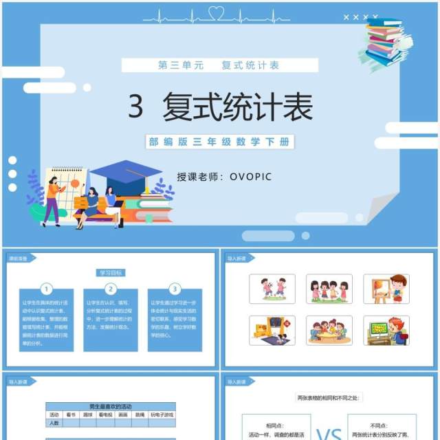 部编版三年级数学下册复式统计表课件PPT模板 部编版三年级数学下册复式统计表课件PPT模板