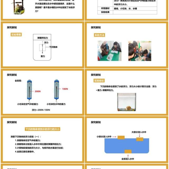 教科版五年级科学下册下沉的物体会受到水的浮力吗课件PPT模板