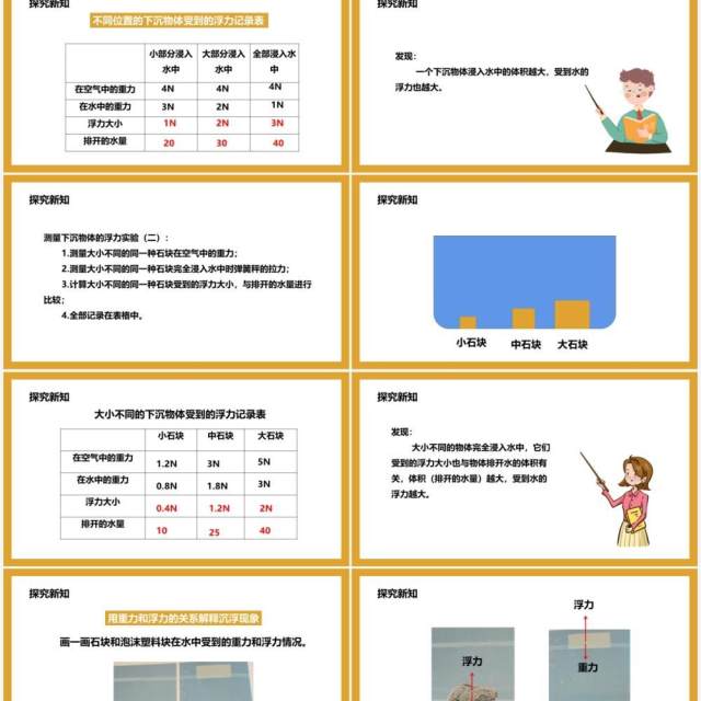 教科版五年级科学下册下沉的物体会受到水的浮力吗课件PPT模板 教科版五年级科学下册下沉的物体会受到水的浮力吗课件PPT模板