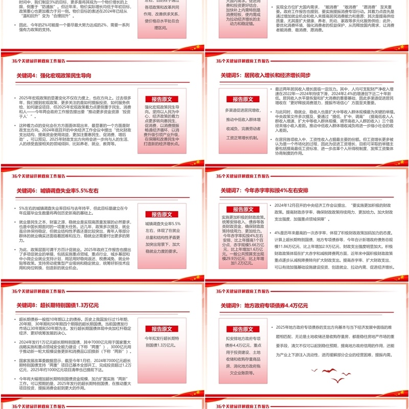 红色简约风2025政府工作报告关键词详解PPT模板