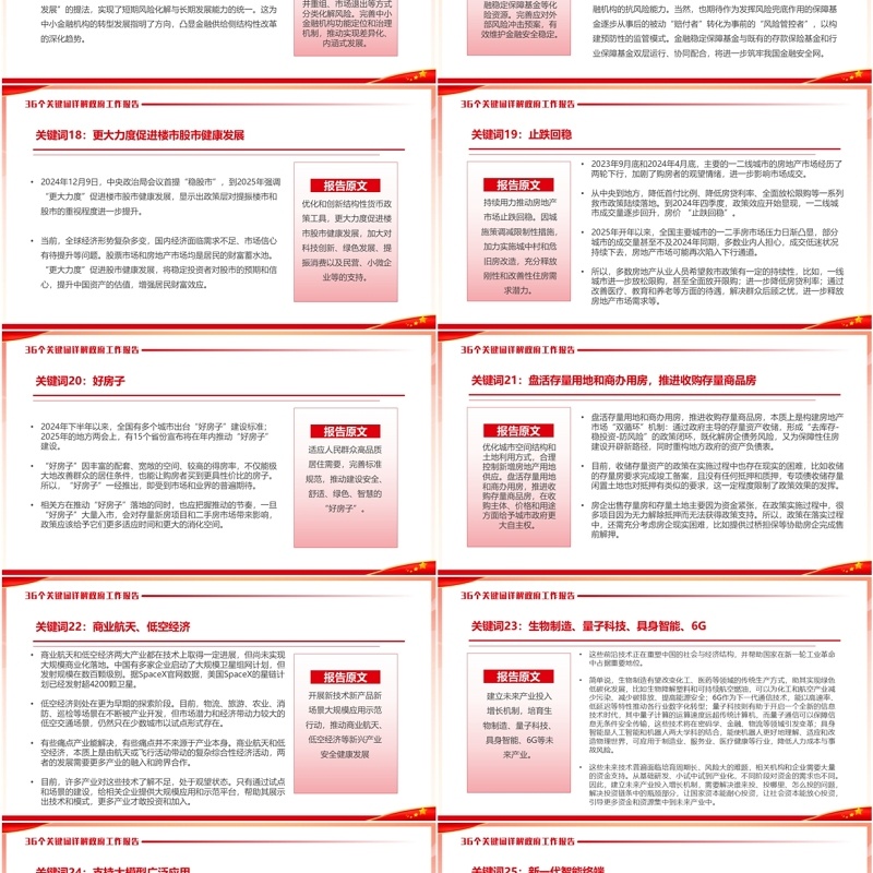 红色简约风2025政府工作报告关键词详解PPT模板
