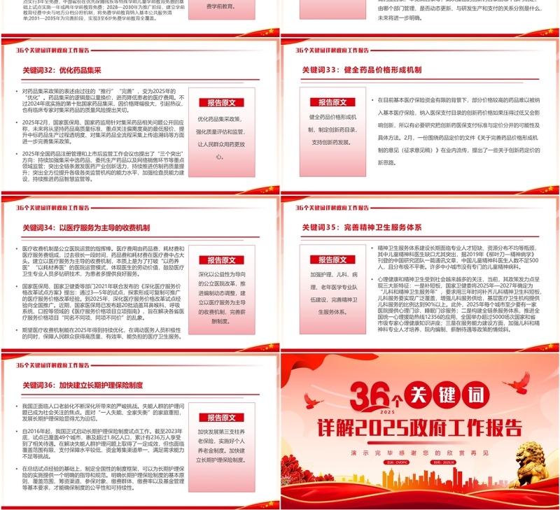 红色简约风2025政府工作报告关键词详解PPT模板