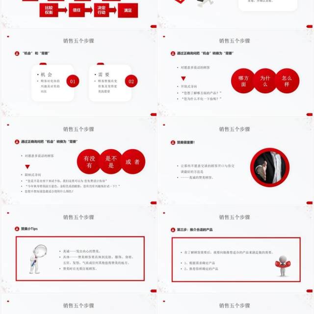 红色商务风销售技巧培训PPT模板 红色商务风销售技巧培训PPT模板