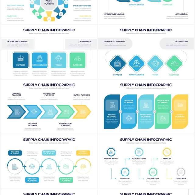 蓝绿色供应链结构图流程图PPT信息图形素材Supply Chain Powerpoint Infographics