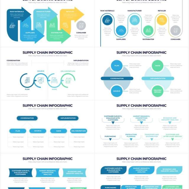 蓝绿色供应链结构图流程图PPT信息图形素材Supply Chain Powerpoint Infographics 蓝绿色供应链结构图流程图PPT信息图形素材Supply Chain Powerpoint Infographics