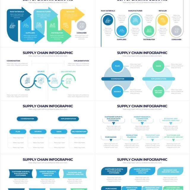 蓝绿色供应链结构图流程图PPT信息图形素材Supply Chain Powerpoint Infographics