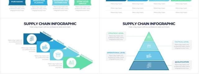 蓝绿色供应链结构图流程图PPT信息图形素材Supply Chain Powerpoint Infographics