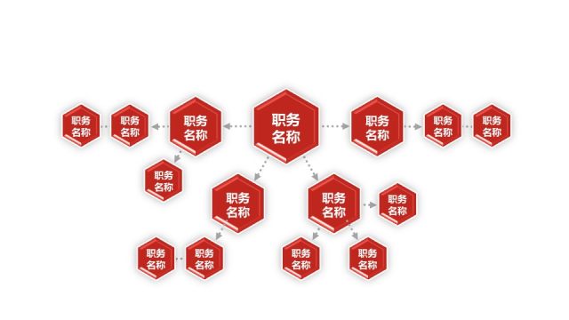 深红组织结构PPT图表-24