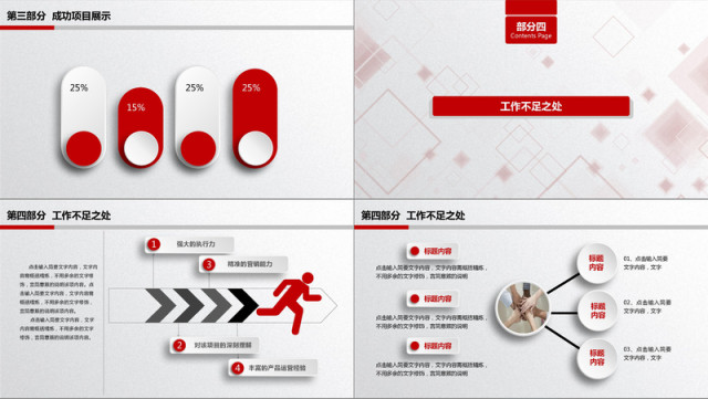 微粒体2018年度总结汇报PPT模板