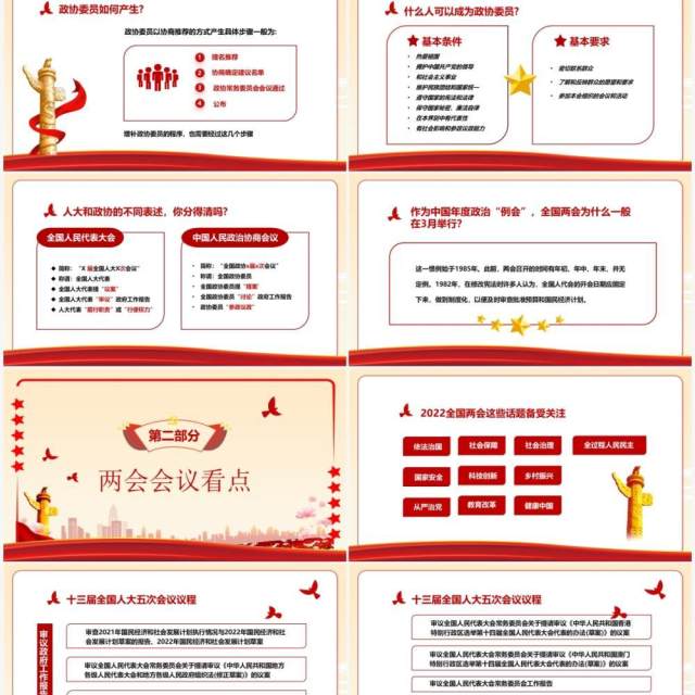 红色党建聚焦全国两会牢记使命担当PPT模板
