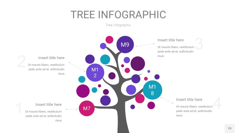 紫绿色树状图PPT图表10