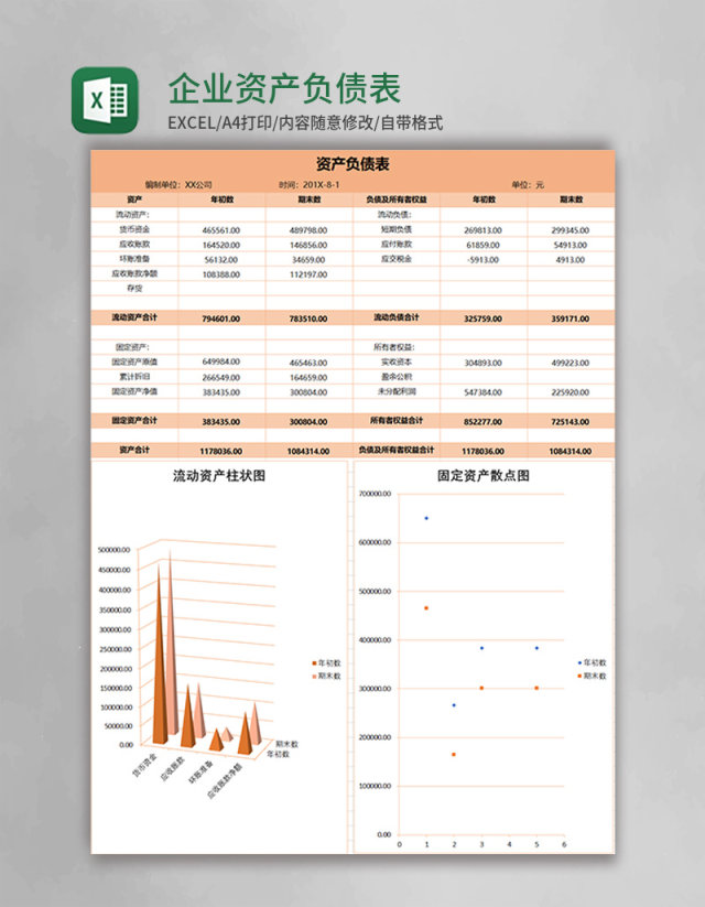 企业资产负债表excel表格模板