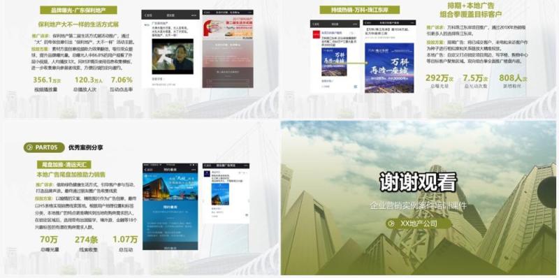 渐变商务房地产企业线上营销解决方案PPT模板