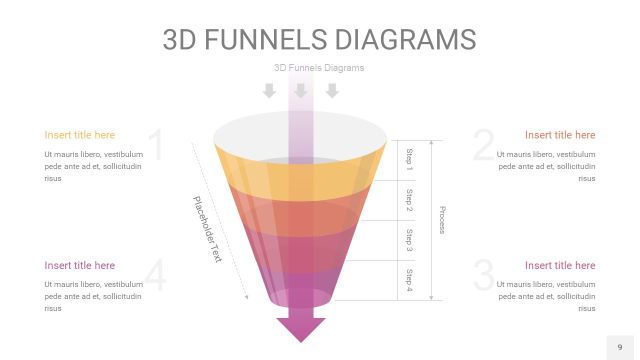 橙色系3D漏斗PPT信息图表9