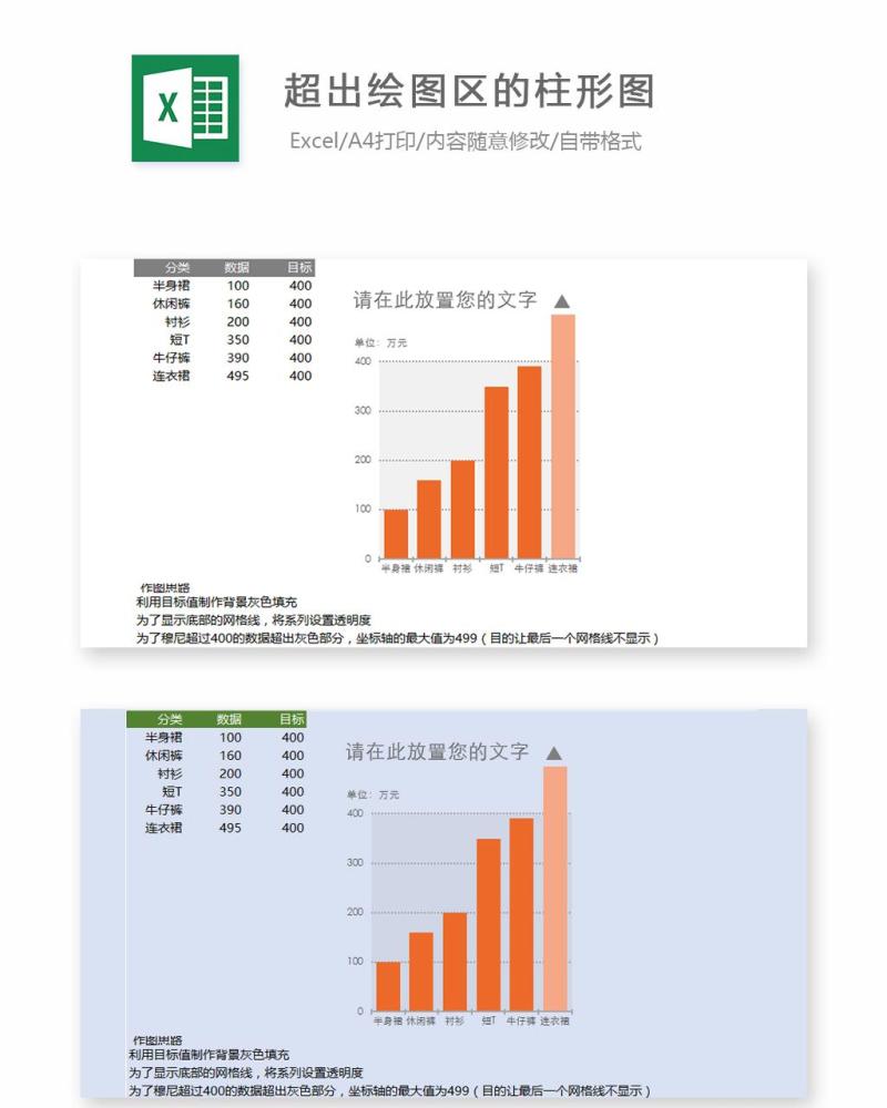 超出绘图区的柱形图Excel表格模板