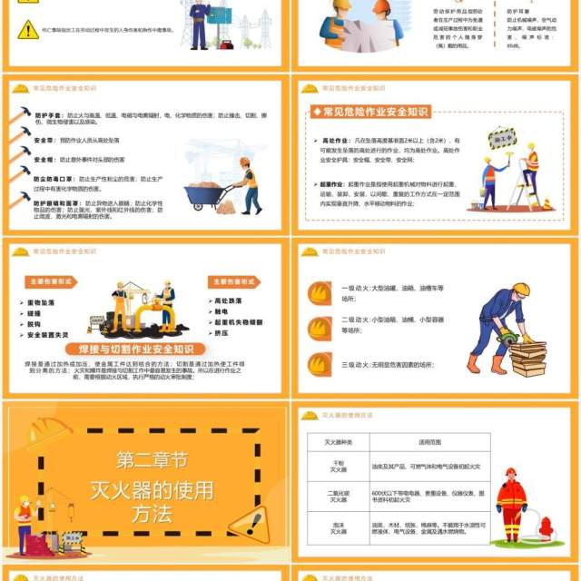 黄色卡通风生产企业三级安全教育培训宣传PPT模板