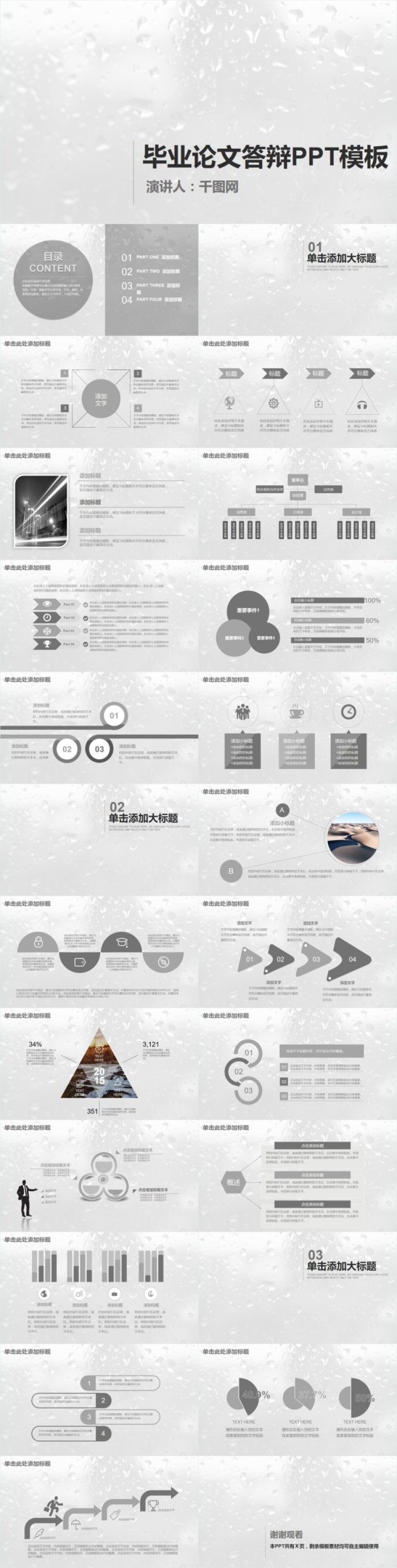 毕业论文答辩PPT原创模板