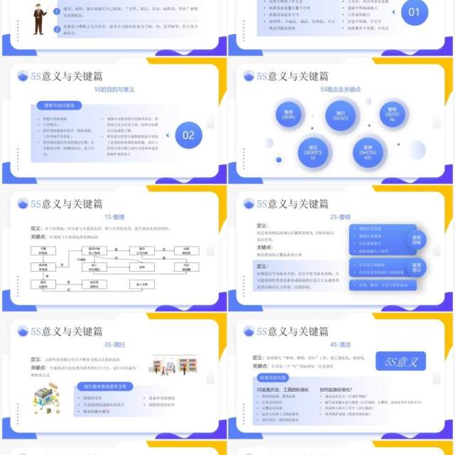 蓝色简约插画风办公室5s管理制度PPT模板 蓝色简约插画风办公室5s管理制度PPT模板