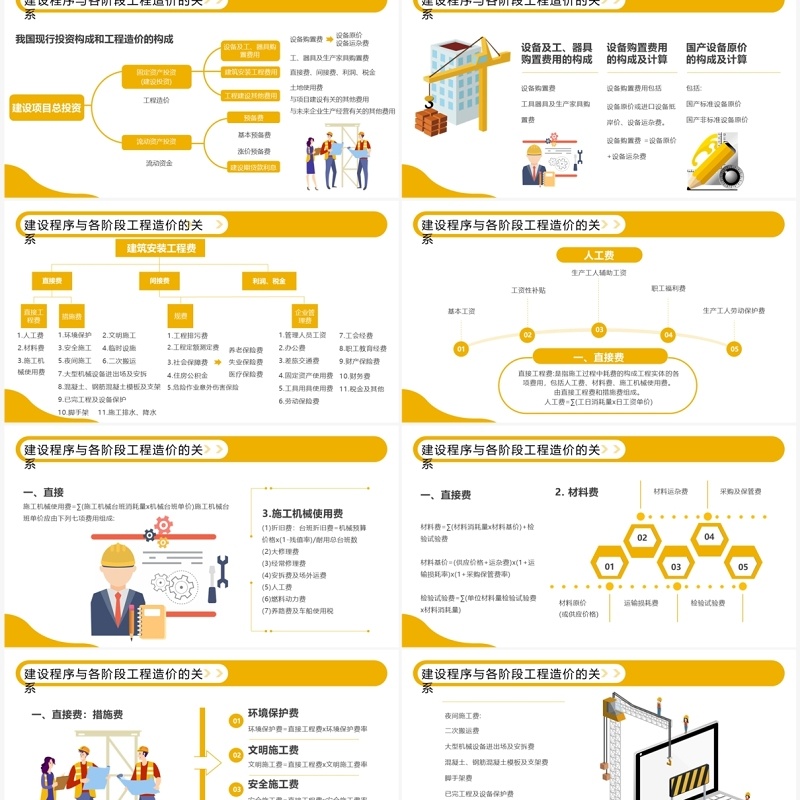 黄色插画风工程造价管理培训PPT模板