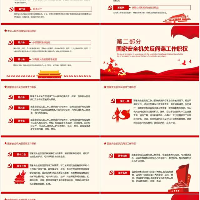 中华人民共和国反间谍法党政党建动态PPT模板