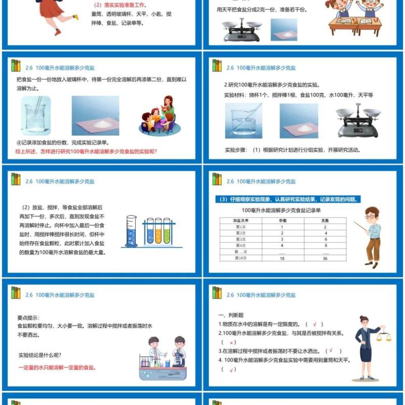 教科版四年级科学上册第二单元溶解2.6一百毫升水能溶解多少盐