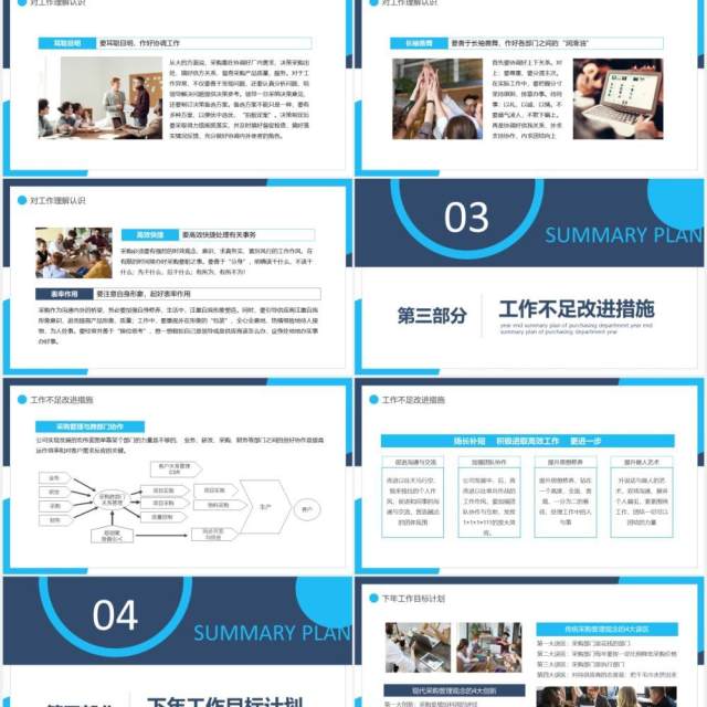 采购部年终工作总结计划报告计划动态PPT模板 采购部年终工作总结计划报告计划动态PPT模板