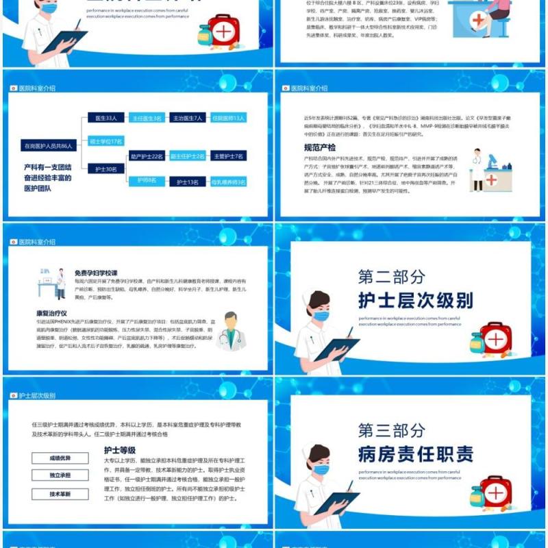 蓝色以人为本患者至上质量第一诚信奉献护士进修汇报动态PPT模板