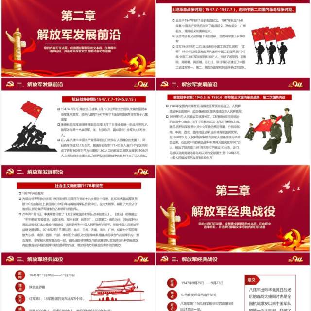 红色党政风中国人民解放军建军94周年纪念日教育宣传PPT模板 红色党政风中国人民解放军建军94周年纪念日教育宣传PPT模板