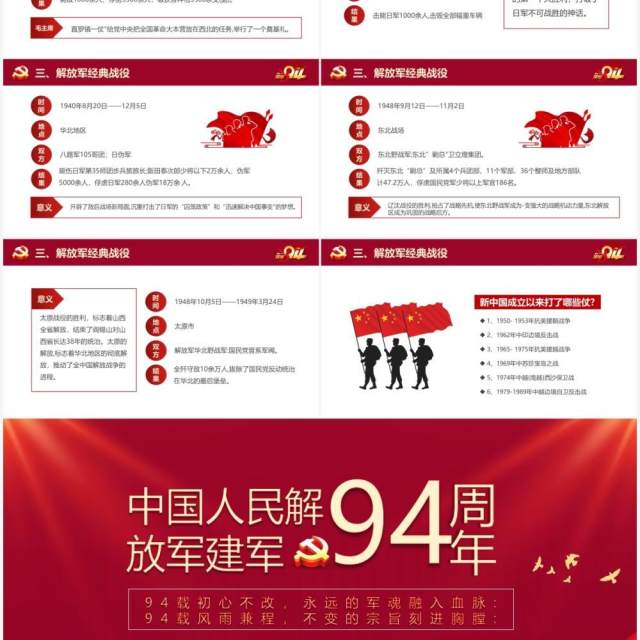 红色党政风中国人民解放军建军94周年纪念日教育宣传PPT模板 红色党政风中国人民解放军建军94周年纪念日教育宣传PPT模板