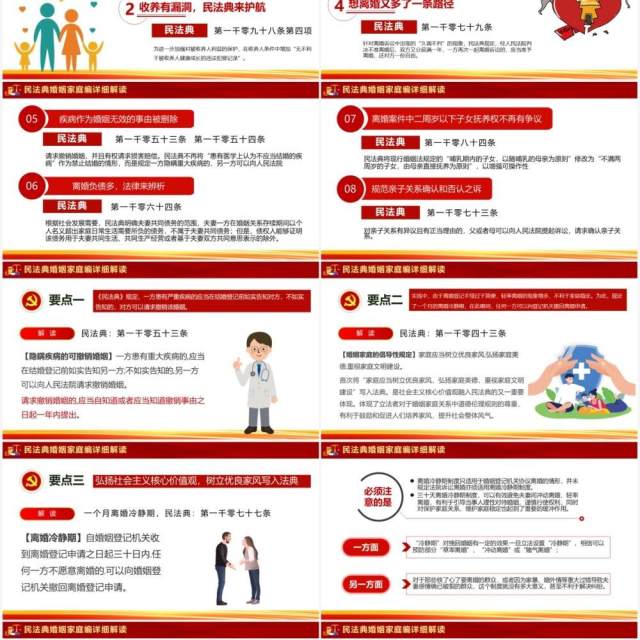 红色党政党建党课中华人民共和国民法典草案解读PPT模板 红色党政党建党课中华人民共和国民法典草案解读PPT模板