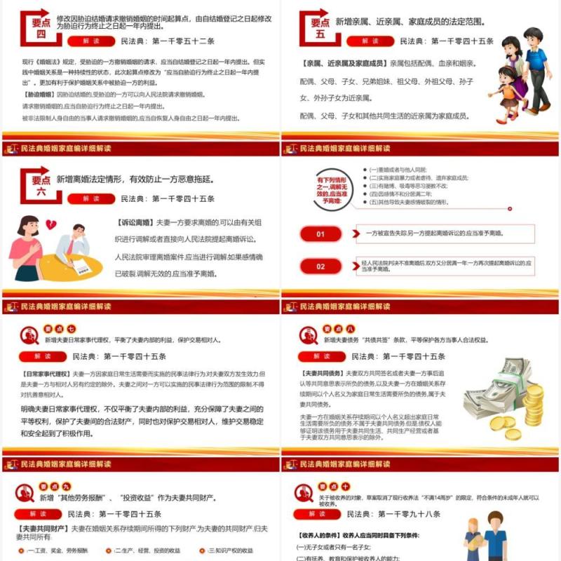红色党政党建党课中华人民共和国民法典草案解读PPT模板