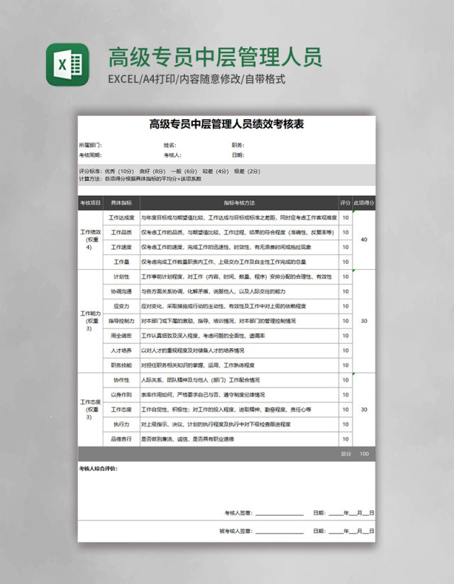 高级专员中层管理人员绩效考核Excel表格 高级专员中层管理人员绩效考核Excel表格