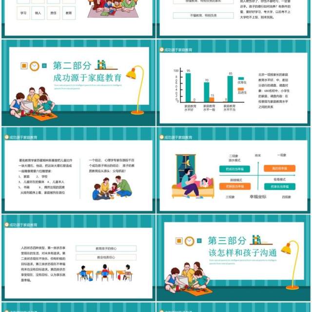 家庭教育从自然型父母向智慧型父母转变动态PPT模板