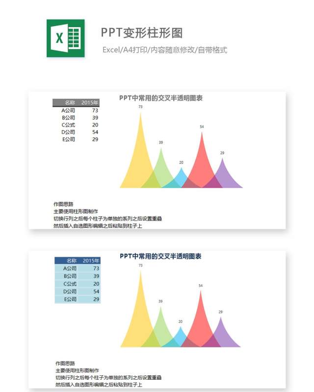 PPT变形柱形图Excel表格模板