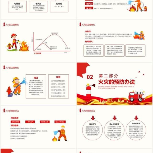红色消防安全教育人人有责消防安全知识培训动态课件PPT模板